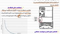 درایو شایلین | اینورتر شایلین
