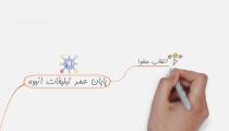 خلاصه کتاب بازاریابی یعنی این