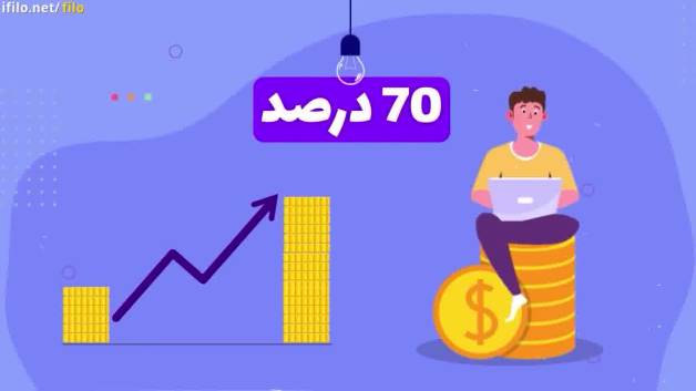 گزارش عملکرد سال 1401 فیلو
