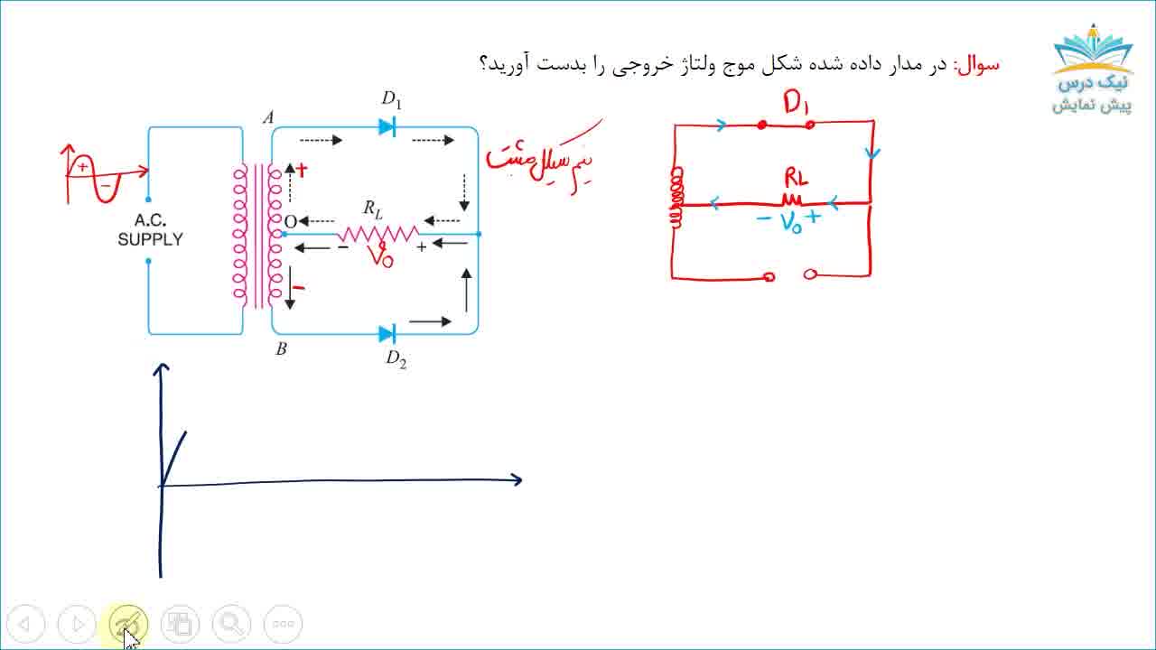 بریده فصل هفتم آموزش مبانی مهندسی برق 1 – حل تمرین