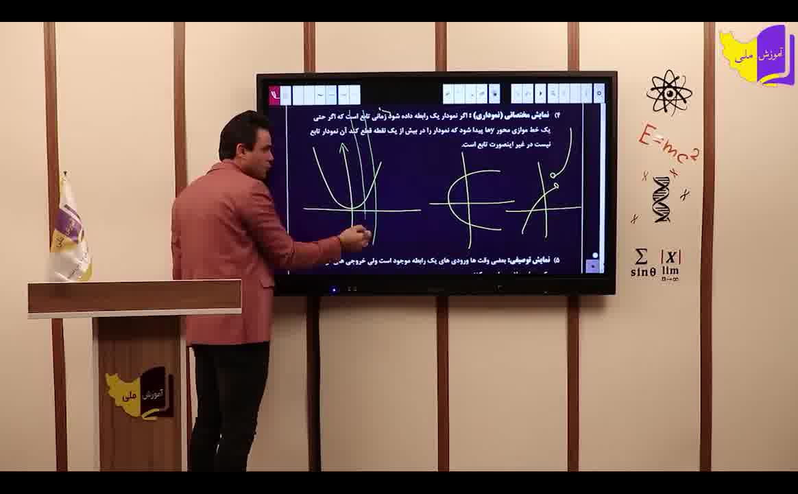 آموزش کامل ریاضی انسانی ( قسمت اول)