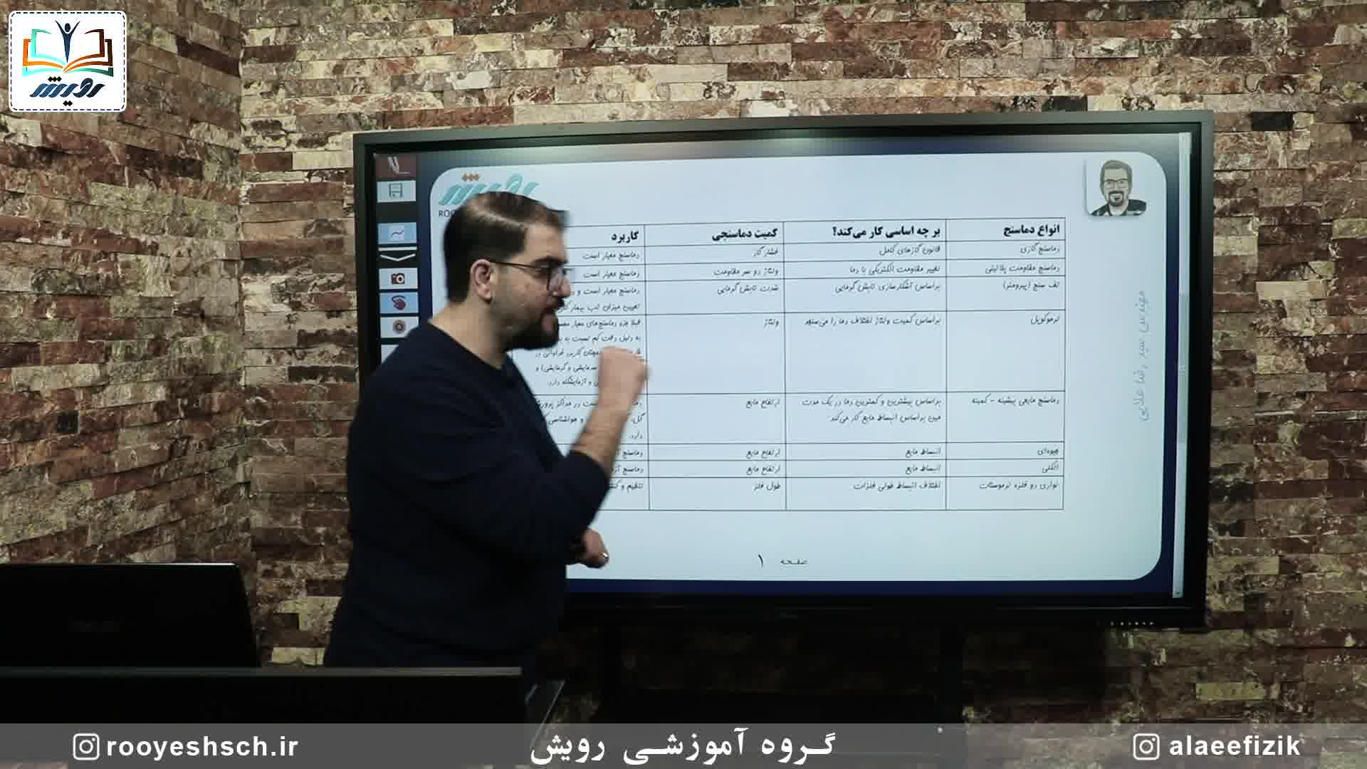 انواع دماسنج ها