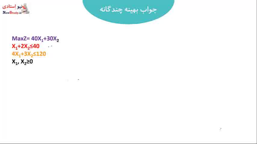 کتاب تحقیق در عملیات- حل مساله حالتهای خاص برنامه ریزی خطی