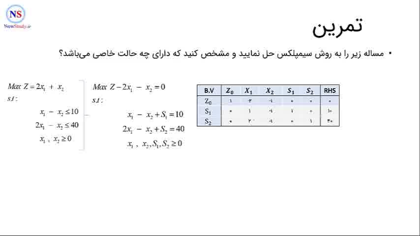 حل تمرین سیمپلکس