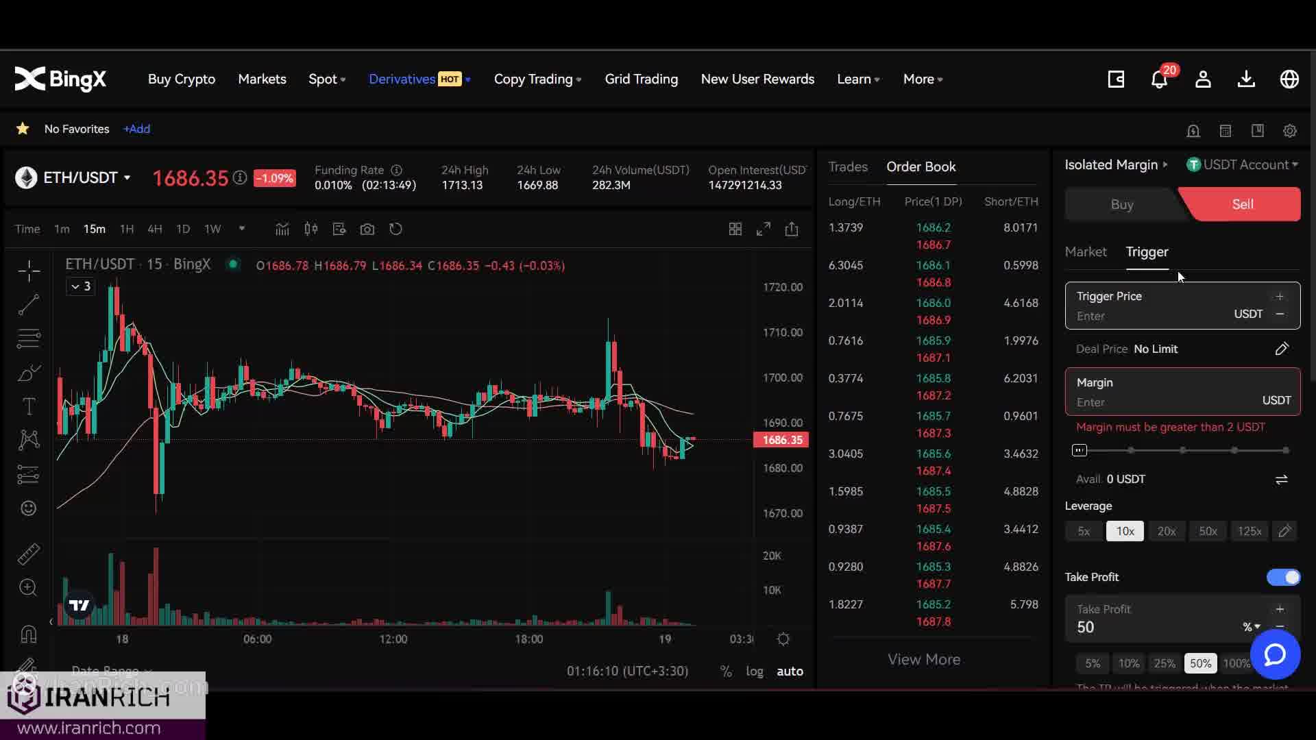 آموزش بخش Standard Futures صرافی BingX