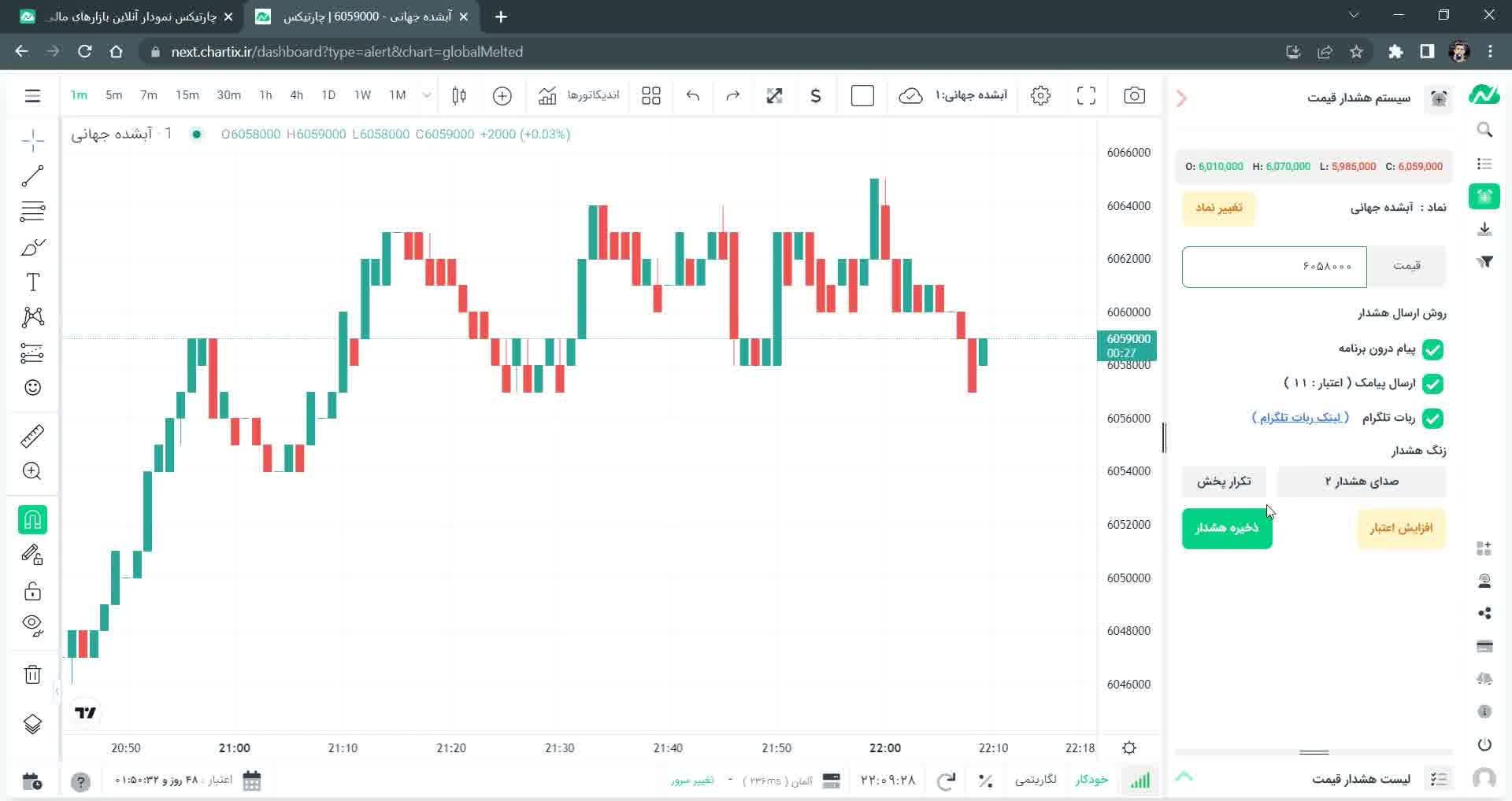 3. قابلیت هشدار قیمت