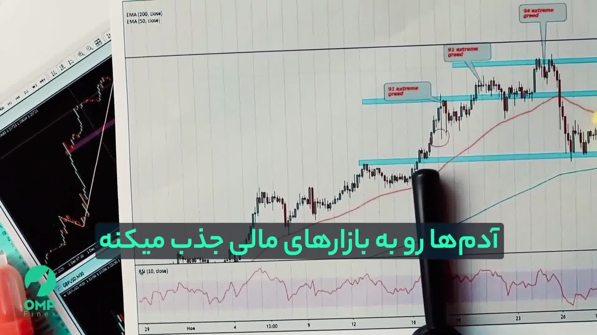 در این ویدیو قرار نیست از سودهای چندصد درصدی صحبت کنیم!