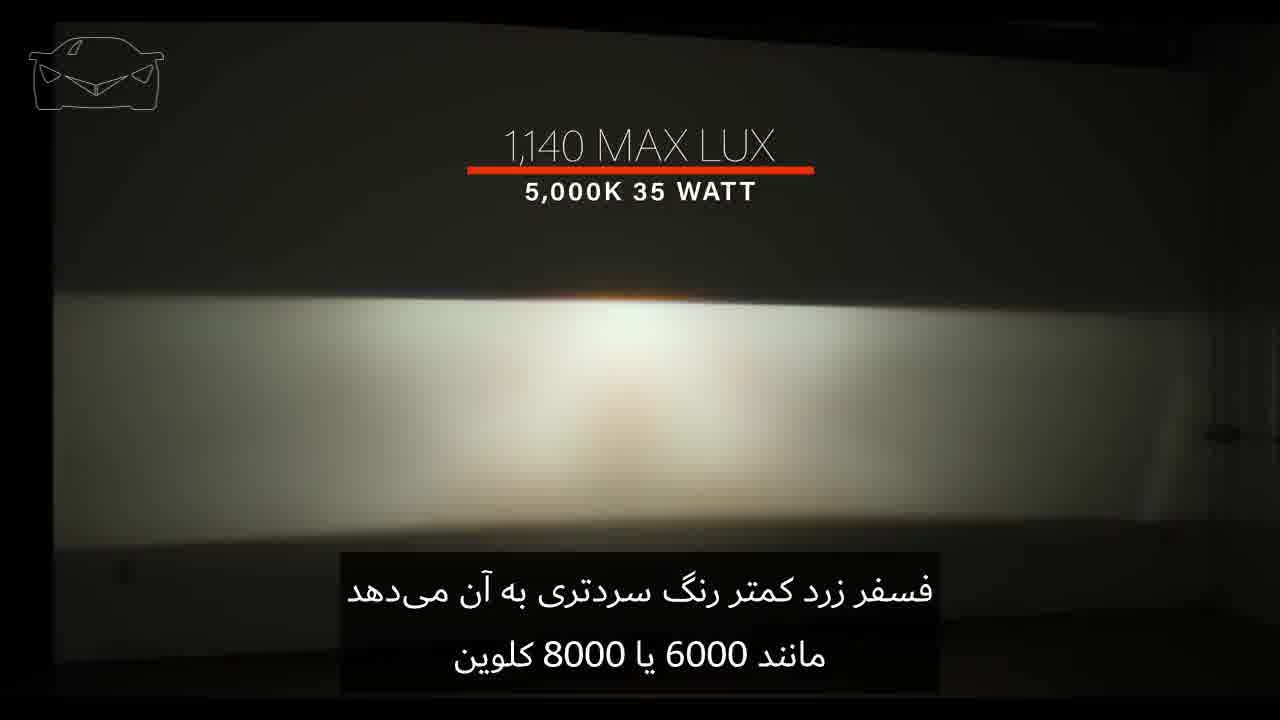 هدلایت یا زنون