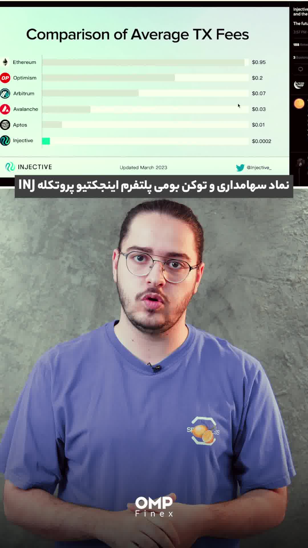 رمزارز اینجکتیو پروتکل در او‌ام‌پی فینکس لیست شد | او ام پی فینکس