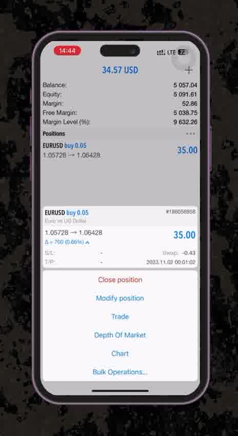 جلسه بیست و هفتم: سواپ SWAP