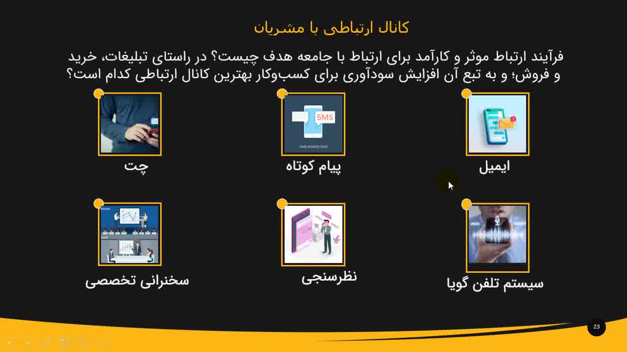 آموزش تولید محتوا به زبان ساده (کیمیاگری محتوا)؛ قسمت دوم - محسن کامرانی